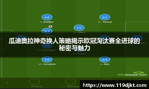 瓜迪奥拉神奇换人策略揭示欧冠淘汰赛全进球的秘密与魅力