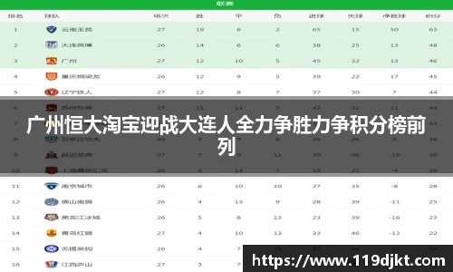 广州恒大淘宝迎战大连人全力争胜力争积分榜前列